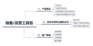 實踐中淬煉 構(gòu)建高效產(chǎn)品管理體系與工程管理服務的雙輪驅(qū)動