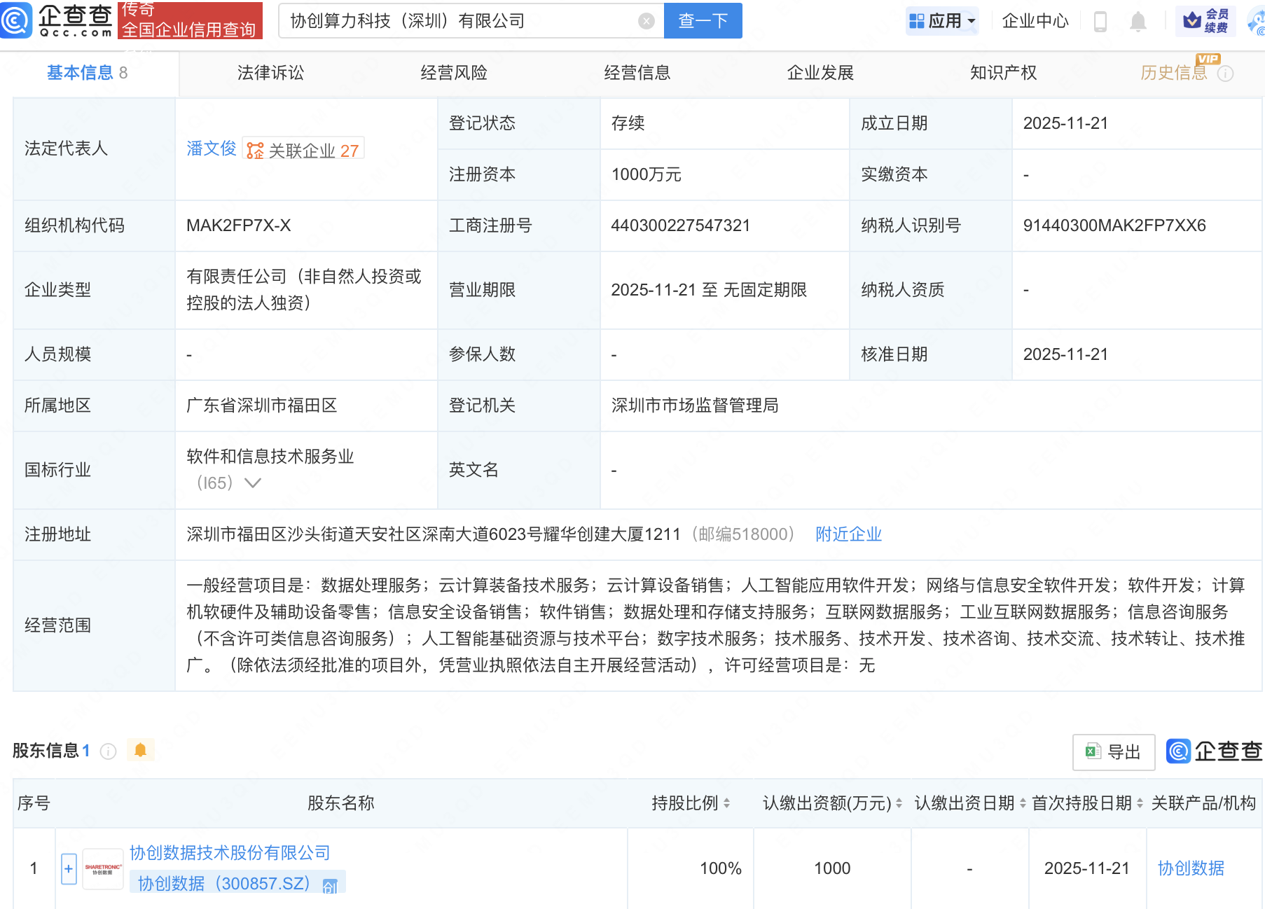 協創數據新設算力科技公司，布局AI與深圳網絡安全軟件開發新賽道
